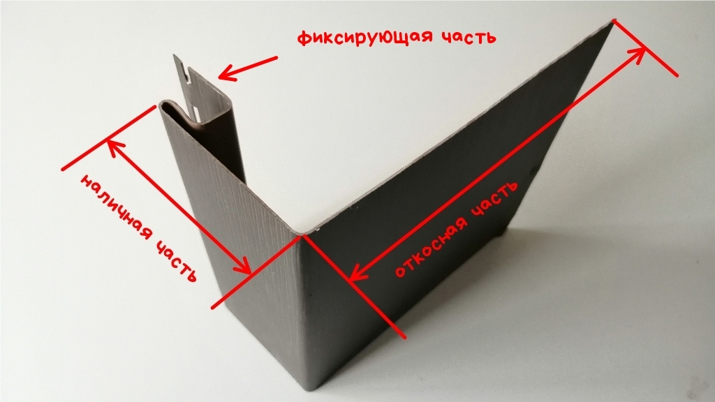 части околооконной планки