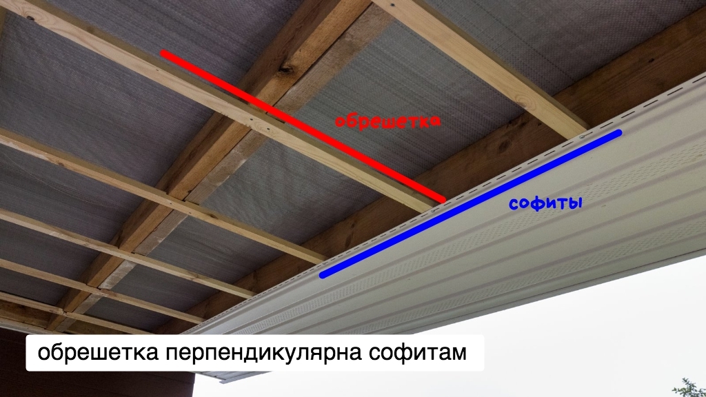 обрешетка крепиться перпендикулярно софитам