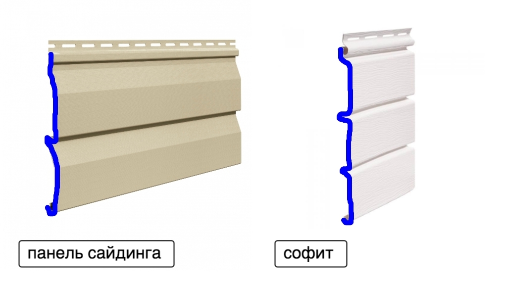 отличия профилей панели сайдинга и софита