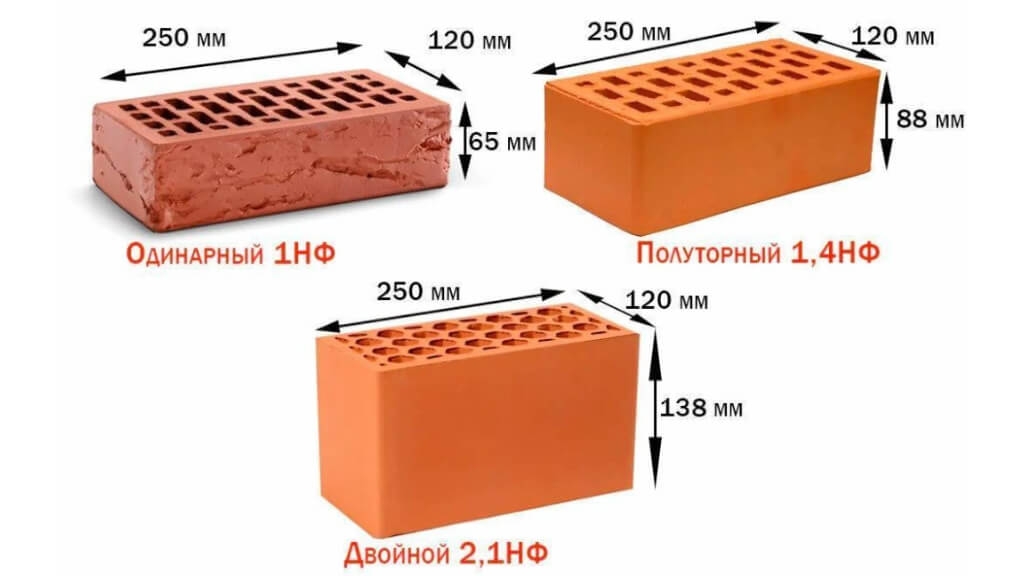 Как посчитать облицовочный кирпич. Калькулятор расчета кирпича. Расчет кирпича на стену в 1 кирпич. Рассчитать кирпич облицовочный на дом калькулятор. Расчет кирпича на столбы для забора калькулятор.