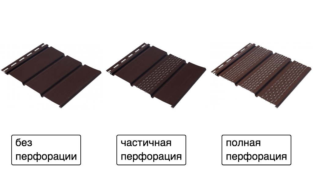 виды перфорации софитов