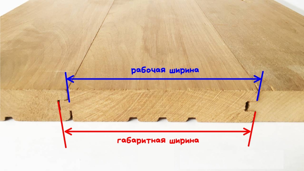 рабочая ширина шпунтованной доски