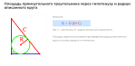 площадь прямоугольного треугольника через гипотенузу и радиус вписанного круга формула